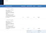 design xero custom invoice professional templates